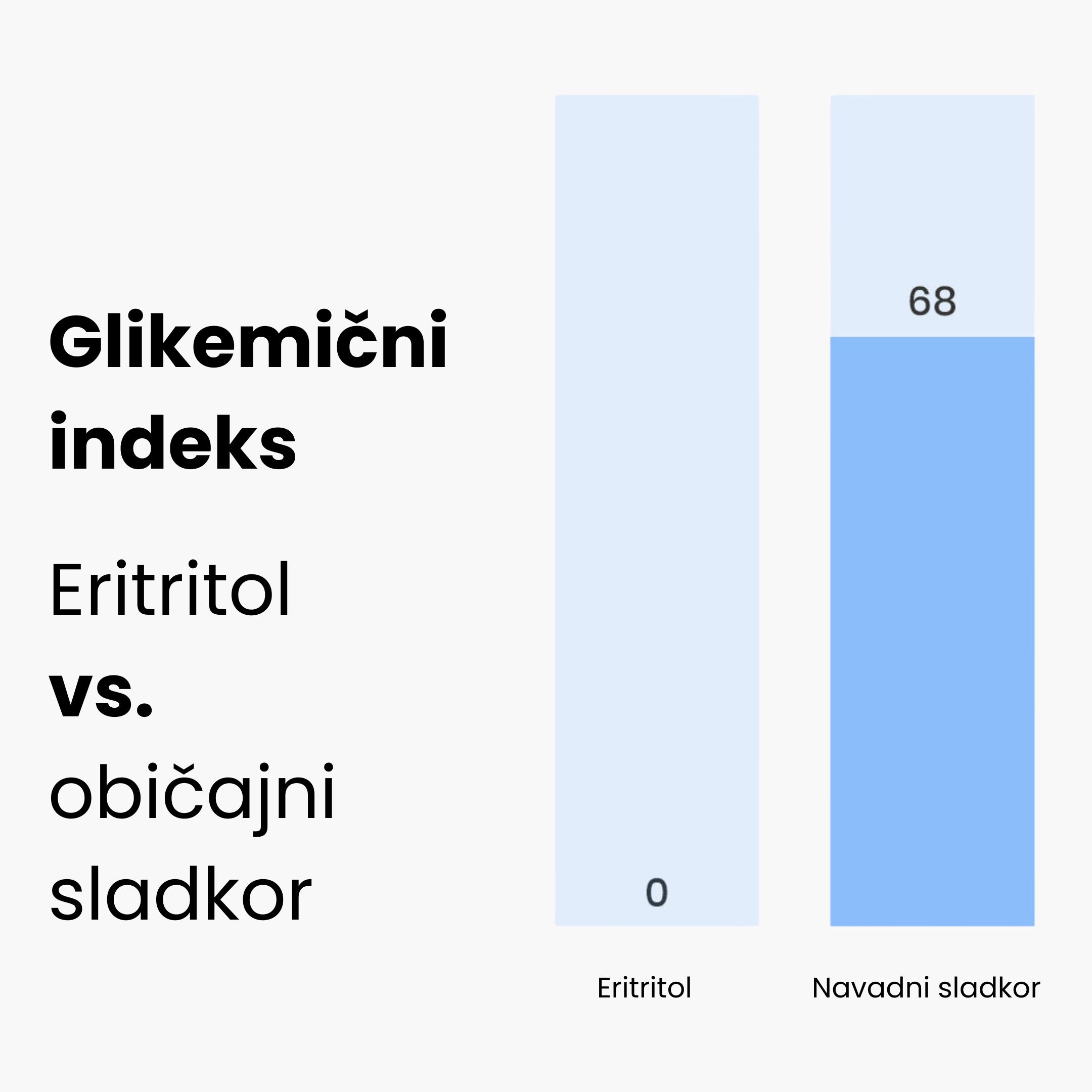 (Slovinština) (85)